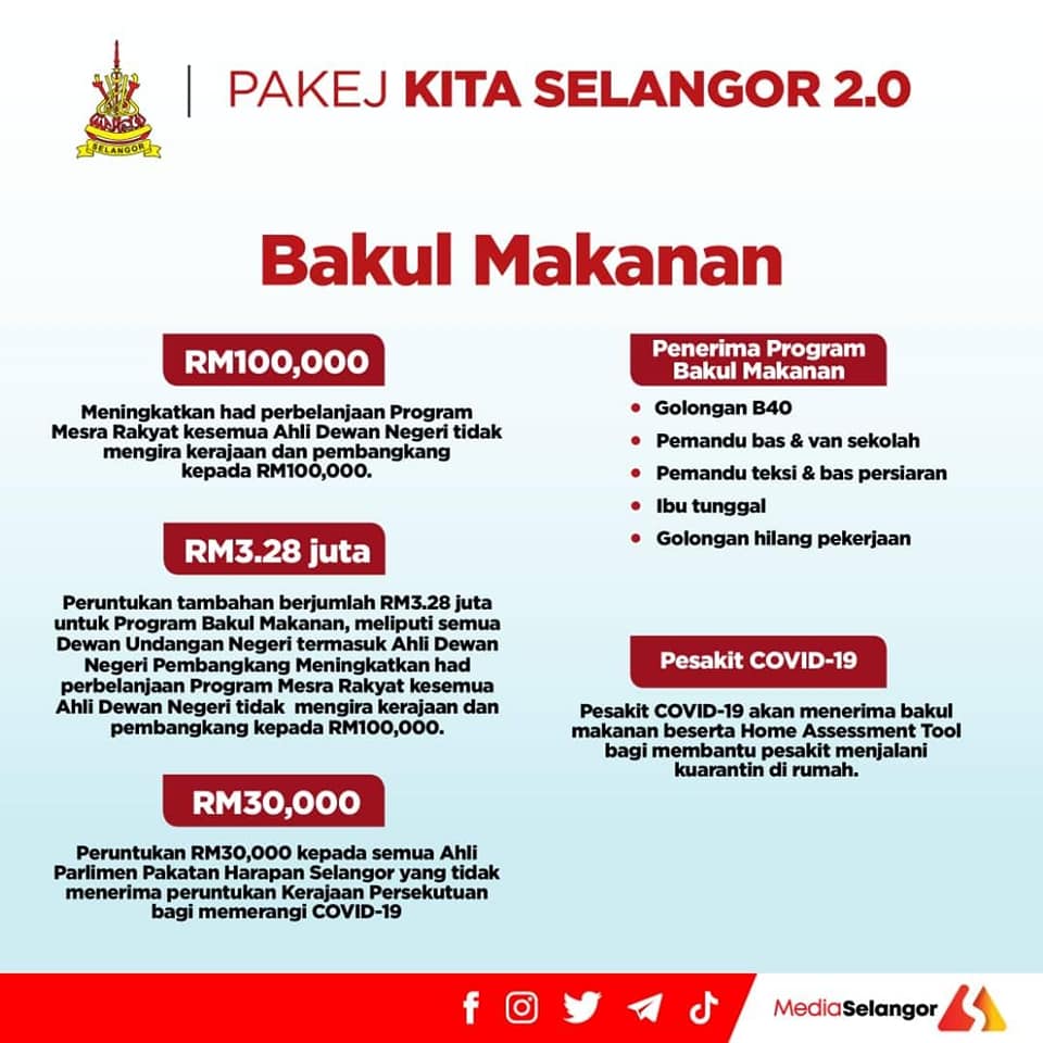 Program Bakul Makanan 2021